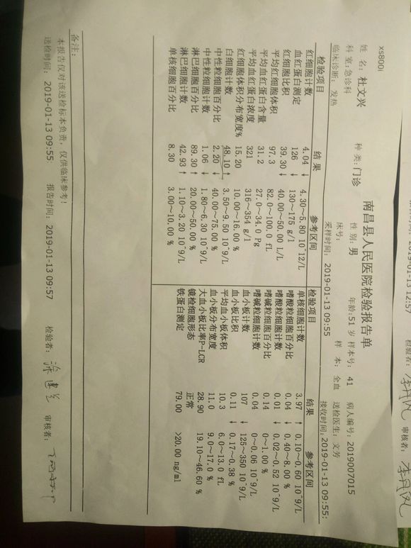 我爸爸昨天发烧，39度，今天检查！血液有问题！